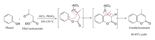 The Pechmann condensation as applied to 4-methylcoumarin