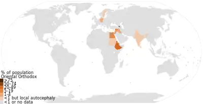 Distribution of Oriental Orthodox