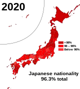 Japanese nationality (96.3% total)