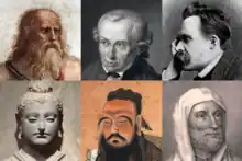 Left to right: Plato, Kant, Nietzsche, Buddha, Confucius, Avicenna