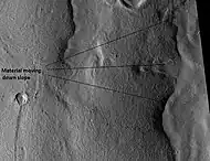Material moving down slope in Phlegra Montes, as seen by HiRISE.  Movement is probably aided by water/ice.