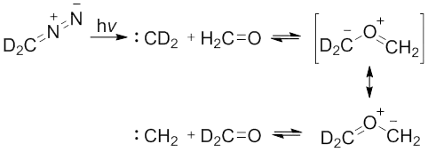 Scheme 2. Photolysis of dideuteriodiazomethane with formaldehyde. Modified from Prakash, G. K. S.; Ellis, R. W.; Felberg, J. D.; Olah, G. A. J Am Chem Soc 1986, 108, 1341.