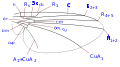 Phytomyzinae wing veins (without discal cell)