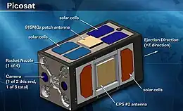 Pico-Sat Solar Cell (PSSC-2) experimental picosatellite breakdown.