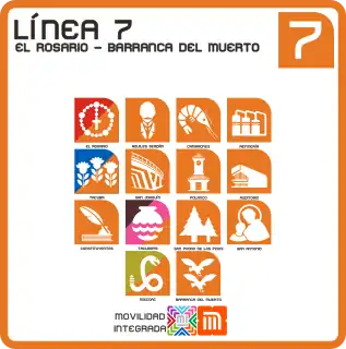 Scheme of the Mexico City Metro Line 7