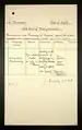 British Army military intelligence file of 1917