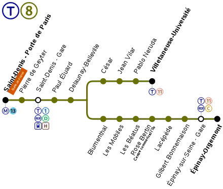 Schematic map of Line T8