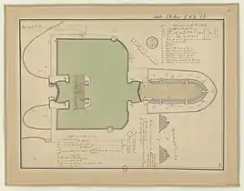 The Wet Dock and Dry Dock.