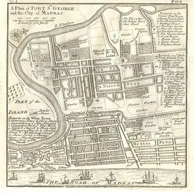 Plan of Fort St George and the city of Madras in 1726.