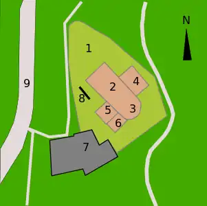 Site map: 1. Cemetery; 2. Nave; 3. Apse; 4. Rosary chapel; 5. Bell tower; 6. Sacristy; 7. Old presbytery; 8. Conjuraor; 9. Road.