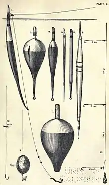 The slider and other floats, from A Book on Angling by Francis Francis, 1876