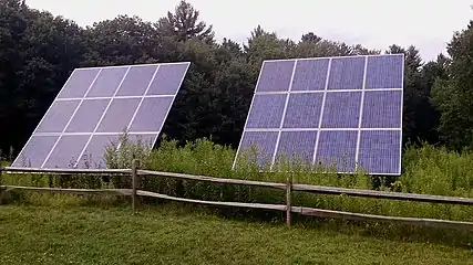 Solar Collectors