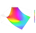 Plot of the derivative of the Scorer function Gi'(z) in the complex plane from -2-2i to 2+2i with colors created with Mathematica 13.1 function ComplexPlot3D