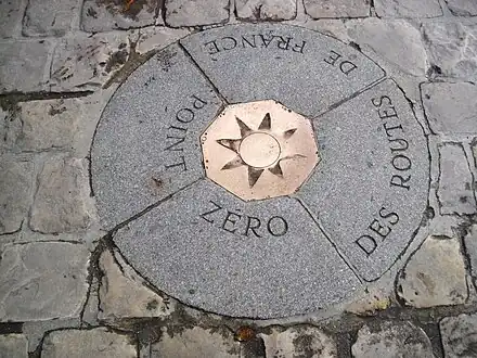 French road system's Point Zéro spot on the ground in front of Notre-Dame (since 1924)