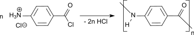 Polymerisation of p-Aminobenzoylchloride to PPB