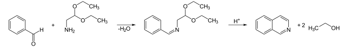 Pomeranz–Fritsch reaction