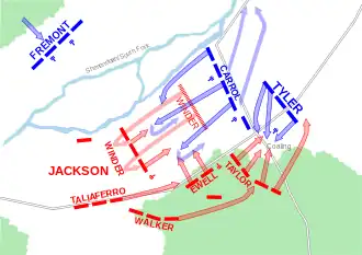 Map shows the Battle of Port Republic, 9 June 1862.