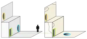 A schematic containing two versions of a test chamber, each a platform separated by height. At the top, the chamber contains a portal opening located at the bottom of the gap, leading to another on a wall high above the lower platform. A human figure is shown to be able to navigate from the lower wall into the bottom portal and exit from the top portal. Alternatively, they can enter the square time portal to access the bottom chamber, which has the other portal openings positioned differently.