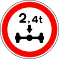 Axle limit