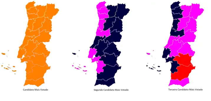 First, second and third most voted candidates by district: Marcelo - orange; Gomes - pink; Ventura - dark blue; Ferreira - red.