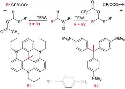 Pummerer fragmentation