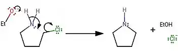 Synthesis of pyrrolidine