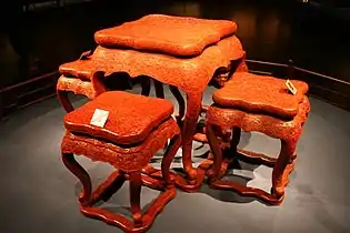 Lacquer table and chairs, Qing dynasty