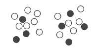 20 points with random cluster assignment