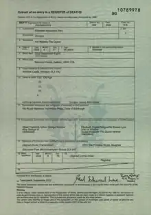 Queen Elizabeth Death Certificate