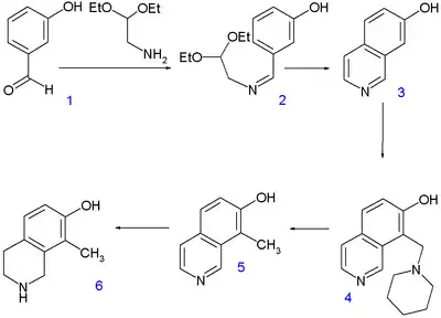 Woodward / Doering Quinine synthesis