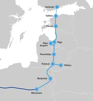 Map of the planned Rail Baltica line