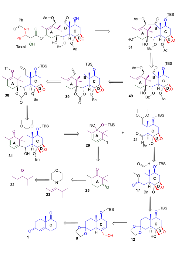 Ring D synthesis scheme 1