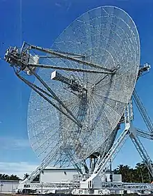 Land radar (parabolic antenna)