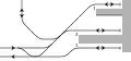 Station track diagram