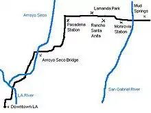 Rail line map of the Los Angeles and San Gabriel Valley Railroad 1885