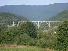 Railway bridge near Sarajevo