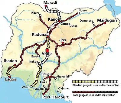 Railway system Nigeria, under construction and in use