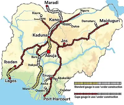 Railway network of Nigeria, under construction and in use 2021