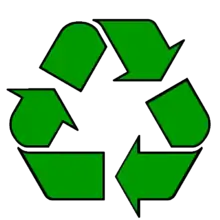 Universal recycling symbol outline version with green