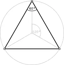 Regular triangle