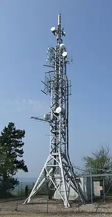 The transmitter in Ancey