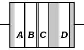 A diagram of a resistor, with four color bands A, B, C, D from left to right