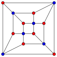 The result 
  
    
      
        G
        
          C
          
            1
            ,
            1
          
        
        (
        
          G
          
            0
          
        
        )
      
    
    {\displaystyle GC_{1,1}(G_{0})}
  
, after rearrangement