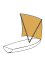 V-shaped square rig from Melanesia, the direct precursor of crab claw sails