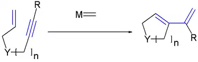 Formation of a cycloalkane via ring closing metathesis