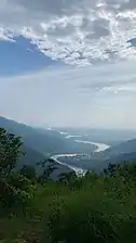 Rishikesh Views