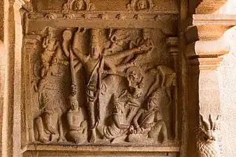 Thrivikrama Panel