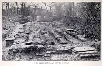 The Granary at Rough Castle Roman Fort, with its tell-tale buttresses at left, from The Roman Wall in Scotland