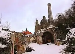 Ruin of Roupov Castle