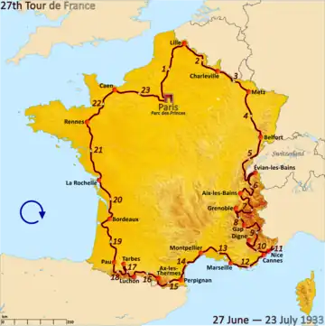 Route of the 1933 Tour de France followed clockwise, starting in Paris